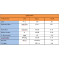 Poliol Convencies Polyeth Polyether